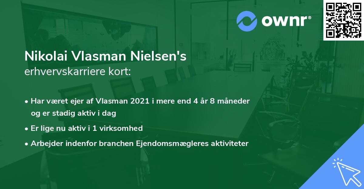 Nikolai Vlasman Nielsen's erhvervskarriere kort
