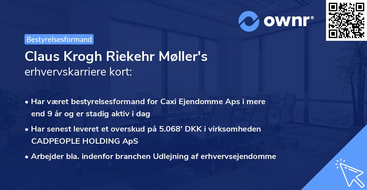 Claus Krogh Riekehr Møller's erhvervskarriere kort