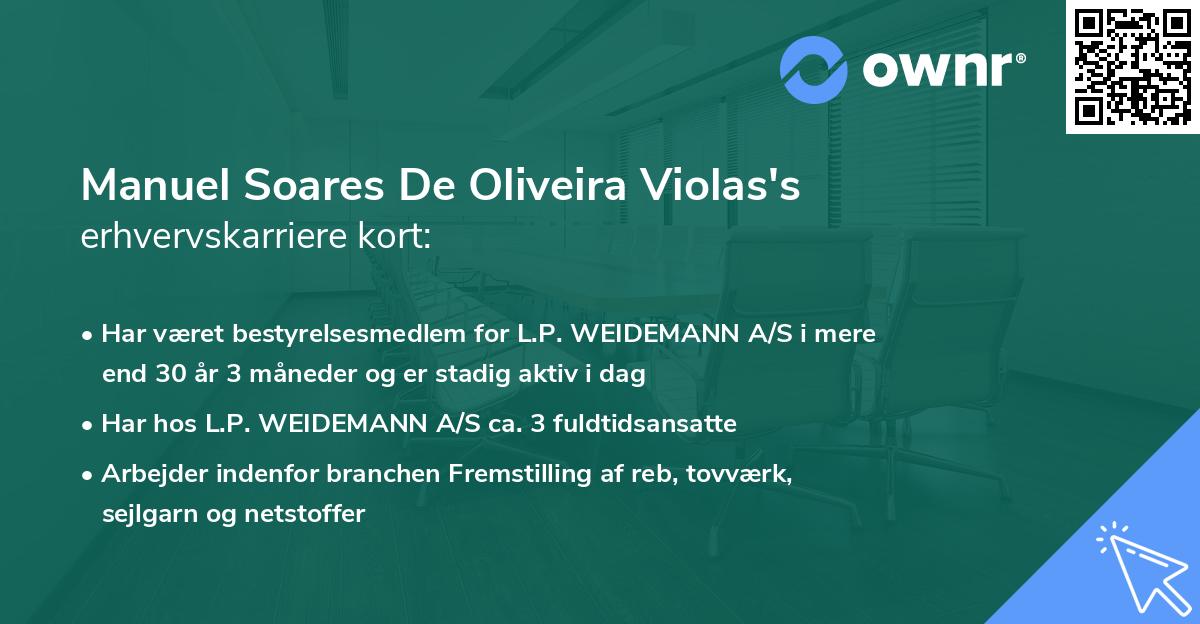 Manuel Soares De Oliveira Violas's erhvervskarriere kort