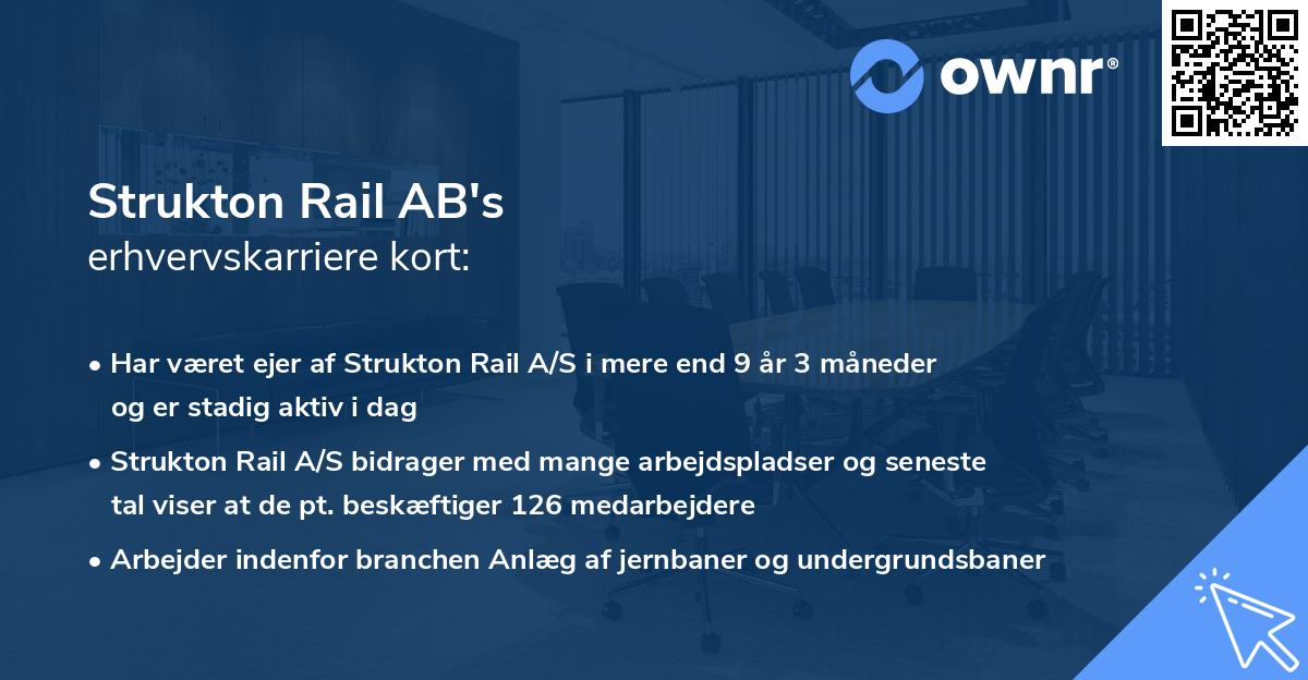 Strukton Rail AB's erhvervskarriere kort