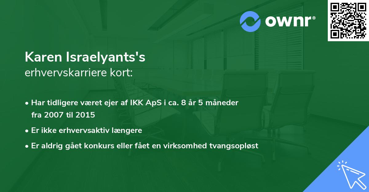 Karen Israelyants's erhvervskarriere kort