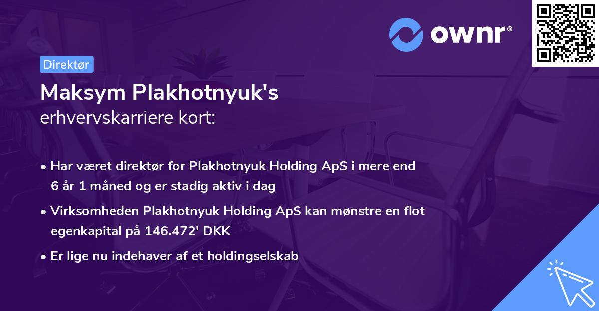 Maksym Plakhotnyuk's erhvervskarriere kort