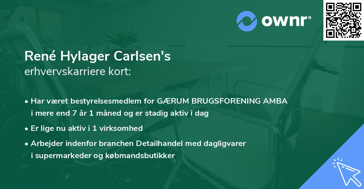 René Hylager Carlsen's erhvervskarriere kort