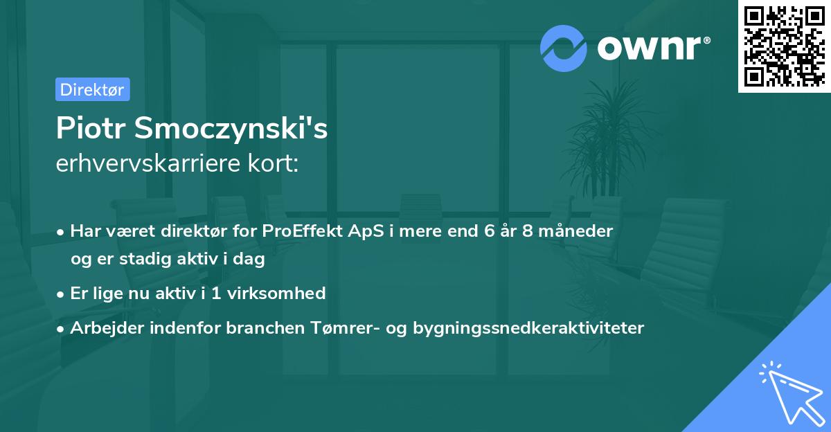 Piotr Smoczynski's erhvervskarriere kort