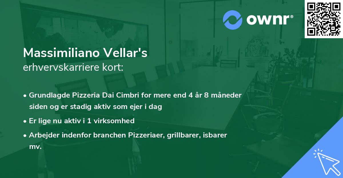 Massimiliano Vellar's erhvervskarriere kort