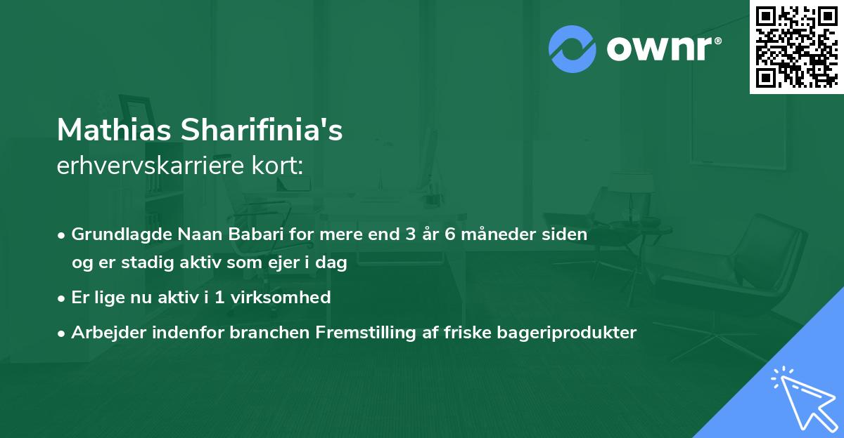 Mathias Sharifinia's erhvervskarriere kort
