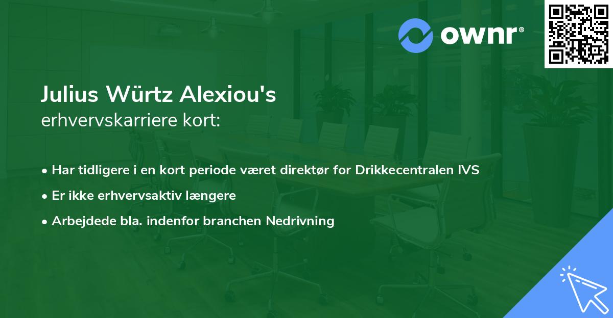Julius Würtz Alexiou's erhvervskarriere kort