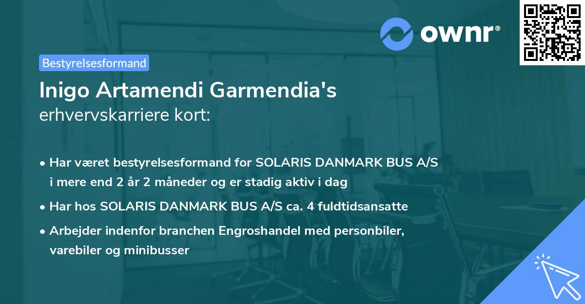 Inigo Artamendi Garmendia's erhvervskarriere kort