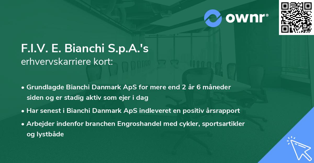 F.I.V. E. Bianchi S.p.A.'s erhvervskarriere kort