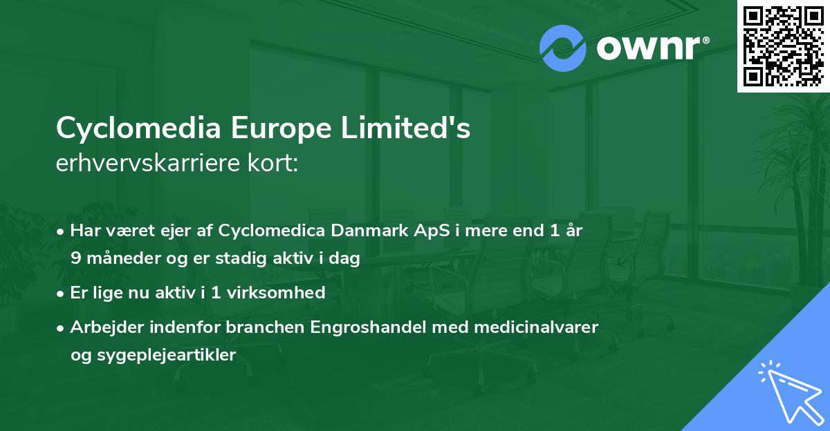 Cyclomedia Europe Limited's erhvervskarriere kort