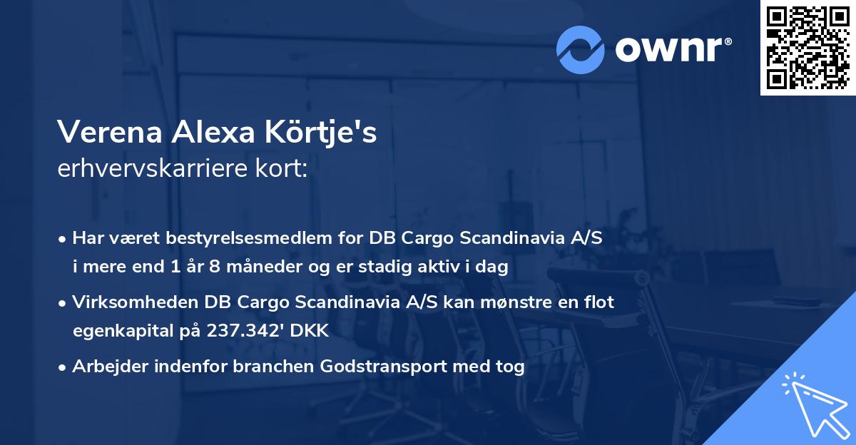 Verena Alexa Körtje's erhvervskarriere kort