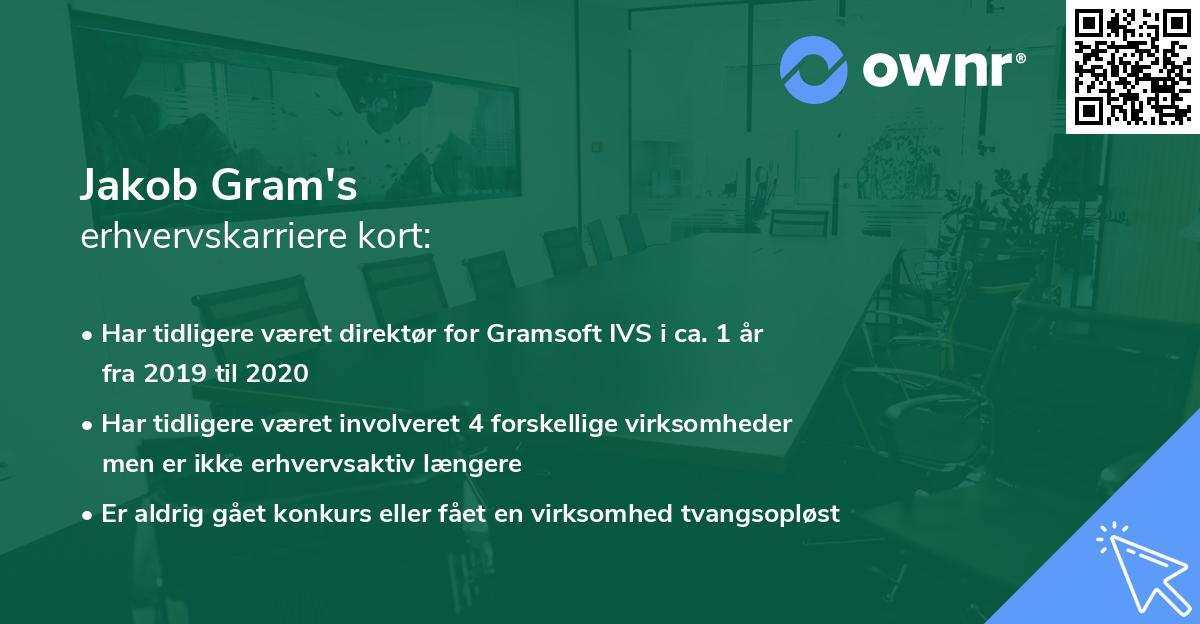 Jakob Gram's erhvervskarriere kort