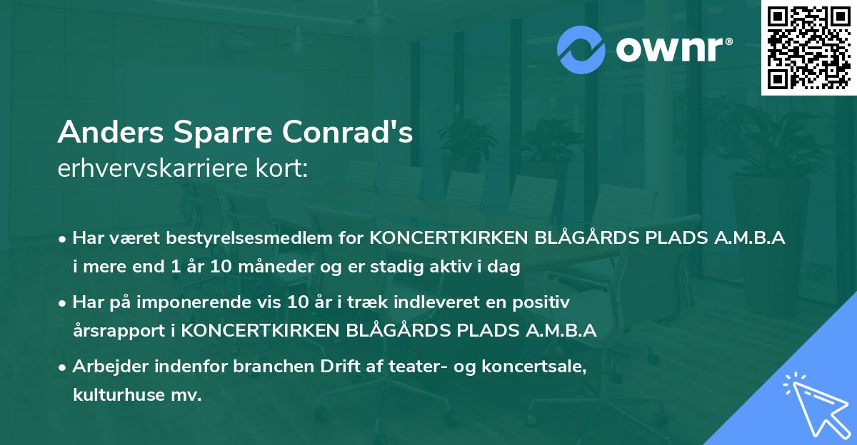 Anders Sparre Conrad's erhvervskarriere kort