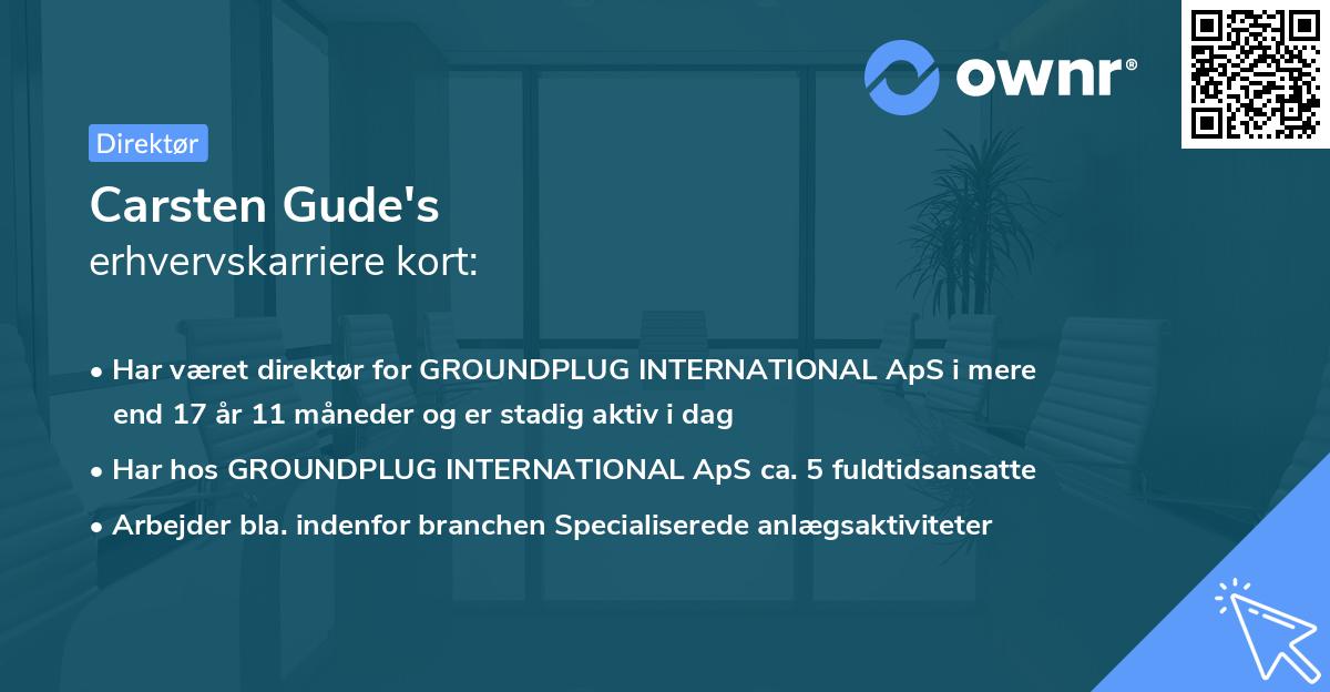 Carsten Gude's erhvervskarriere kort