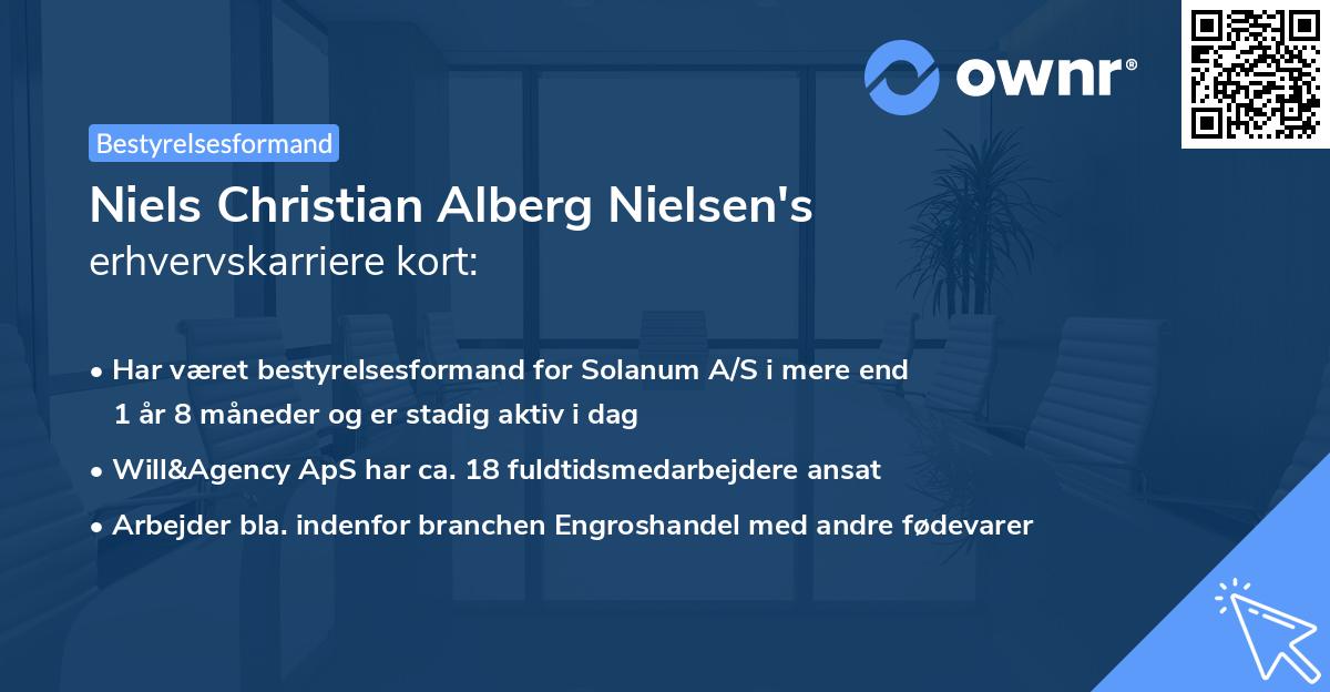 Niels Christian Alberg Nielsen's erhvervskarriere kort