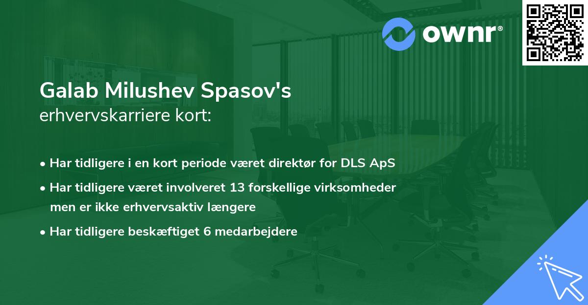 Galab Milushev Spasov's erhvervskarriere kort