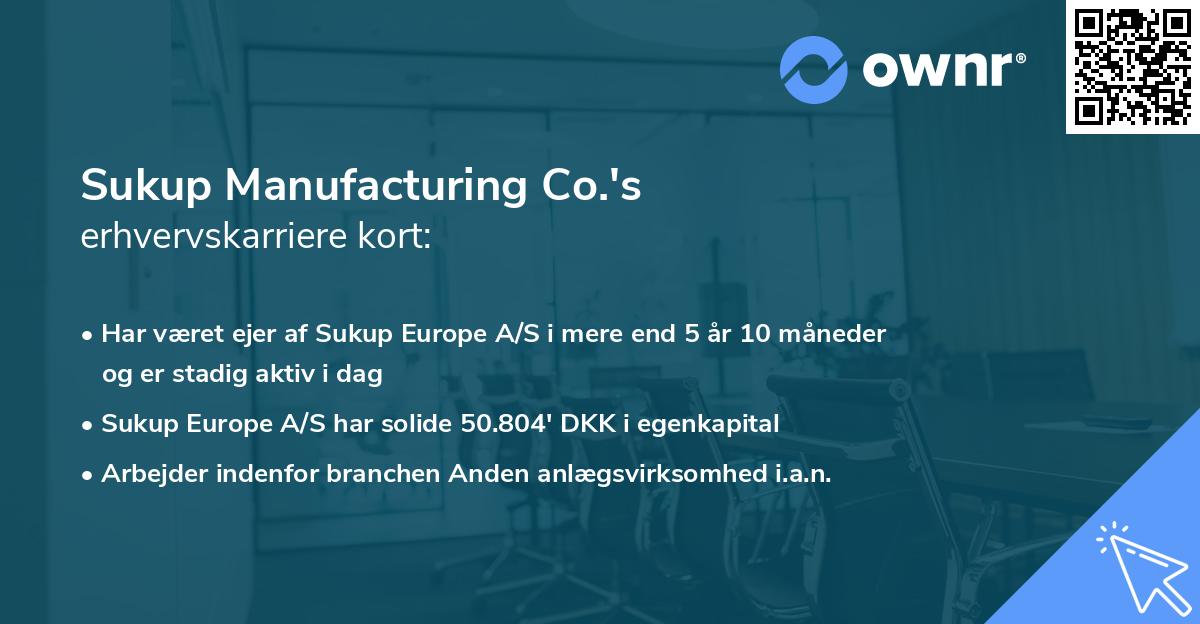 Sukup Manufacturing Co.'s erhvervskarriere kort