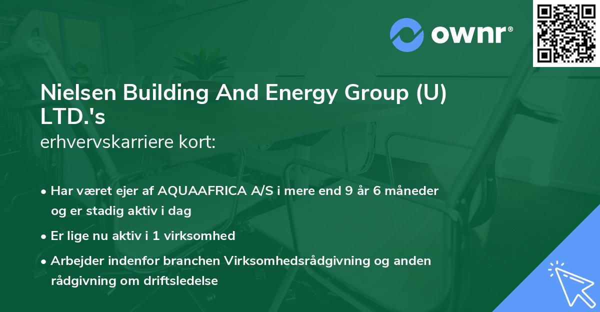 Nielsen Building And Energy Group (U) LTD.'s erhvervskarriere kort