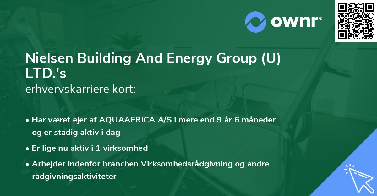 Nielsen Building And Energy Group (U) LTD.'s erhvervskarriere kort