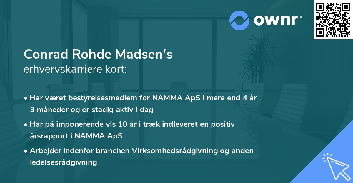 Conrad Rohde Madsen's erhvervskarriere kort