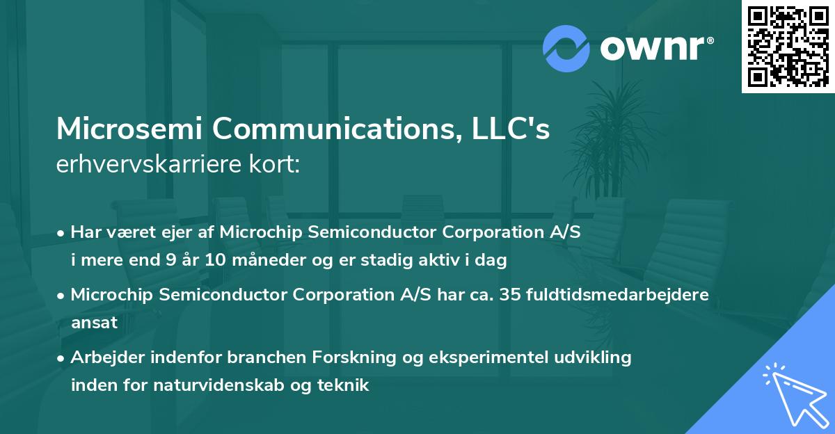 Microsemi Communications, LLC's erhvervskarriere kort