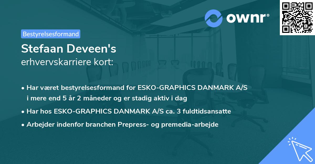 Stefaan Deveen's erhvervskarriere kort