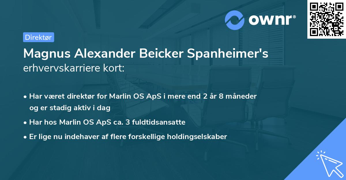 Magnus Alexander Beicker Spanheimer's erhvervskarriere kort