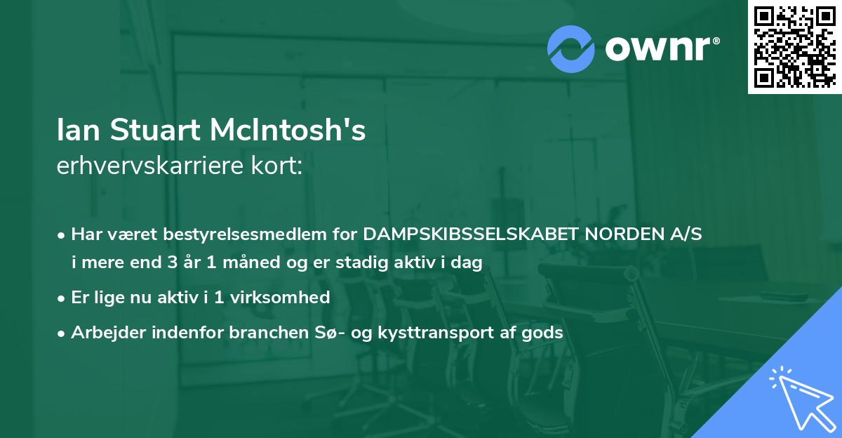Ian Stuart McIntosh's erhvervskarriere kort
