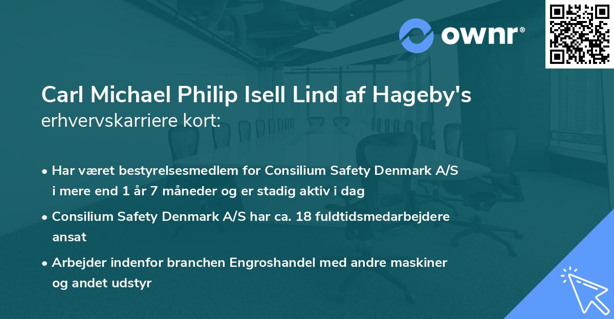 Carl Michael Philip Isell Lind af Hageby's erhvervskarriere kort