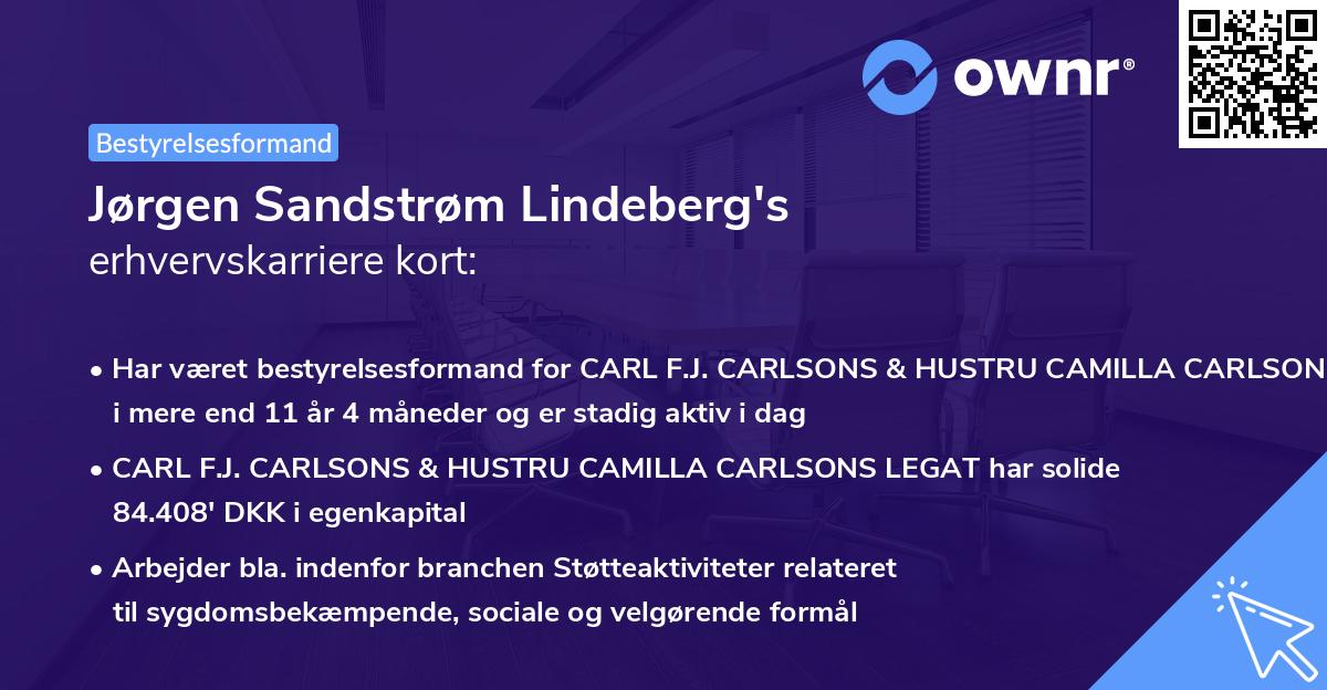 Jørgen Sandstrøm Lindeberg's erhvervskarriere kort