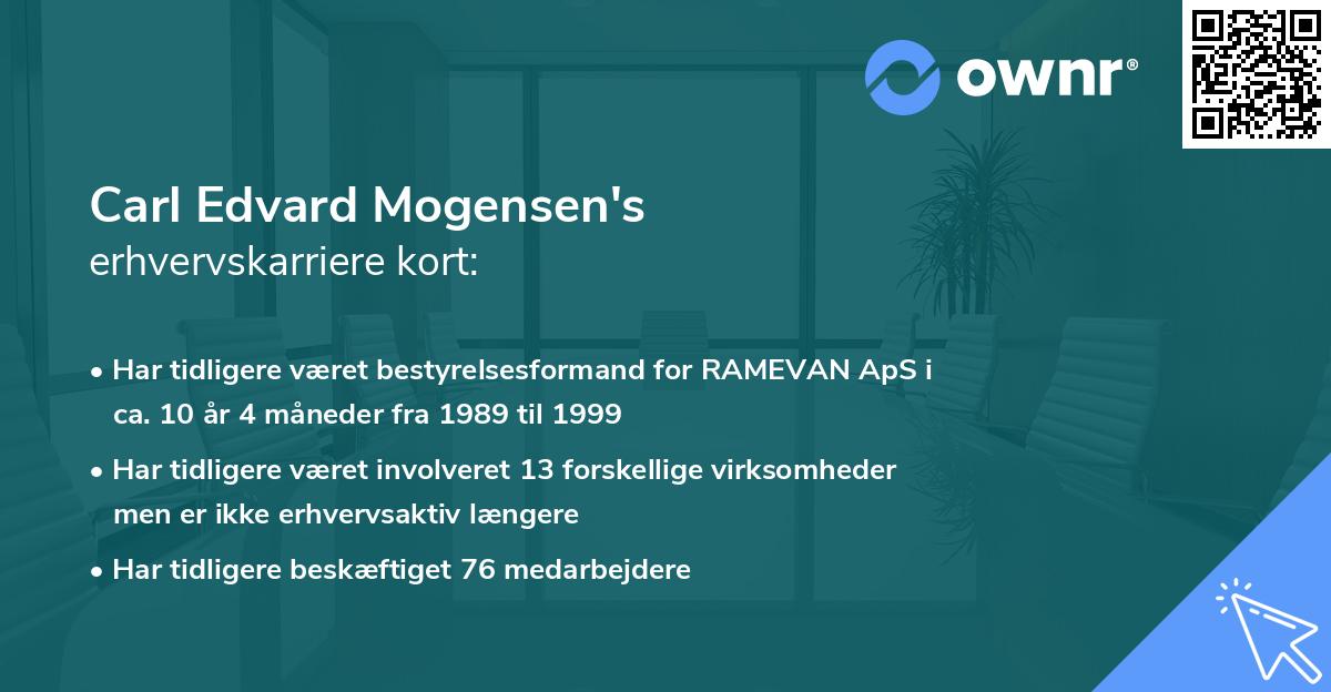 Carl Edvard Mogensen's erhvervskarriere kort
