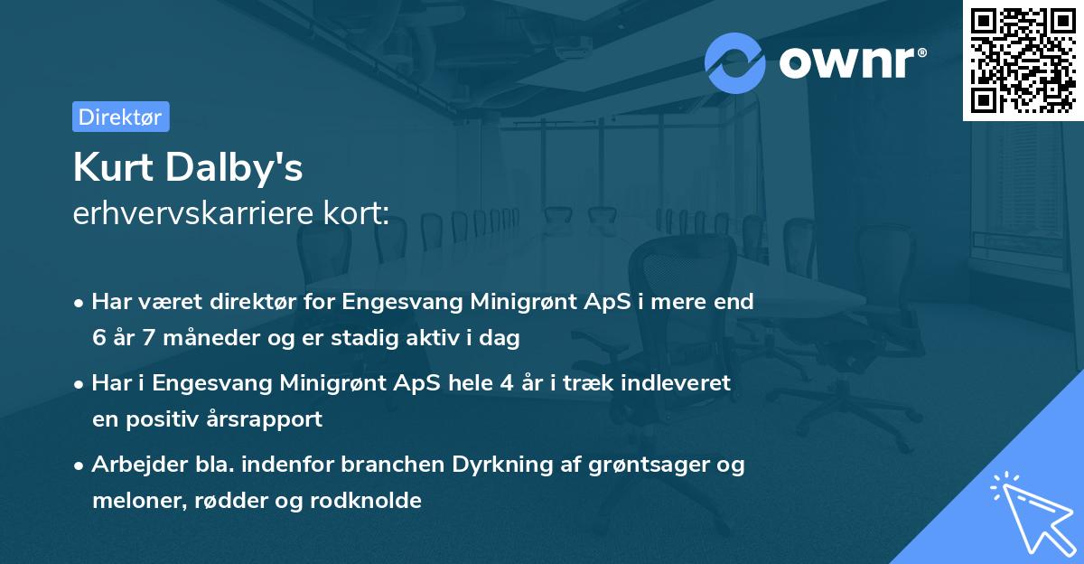 Kurt Dalby's erhvervskarriere kort