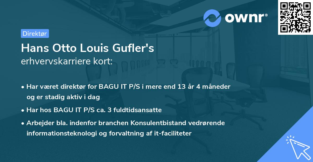 Hans Otto Louis Gufler's erhvervskarriere kort