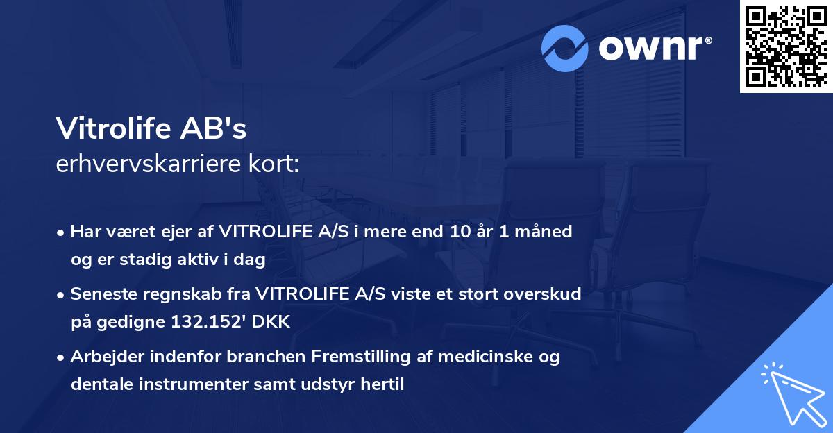 Vitrolife AB's erhvervskarriere kort