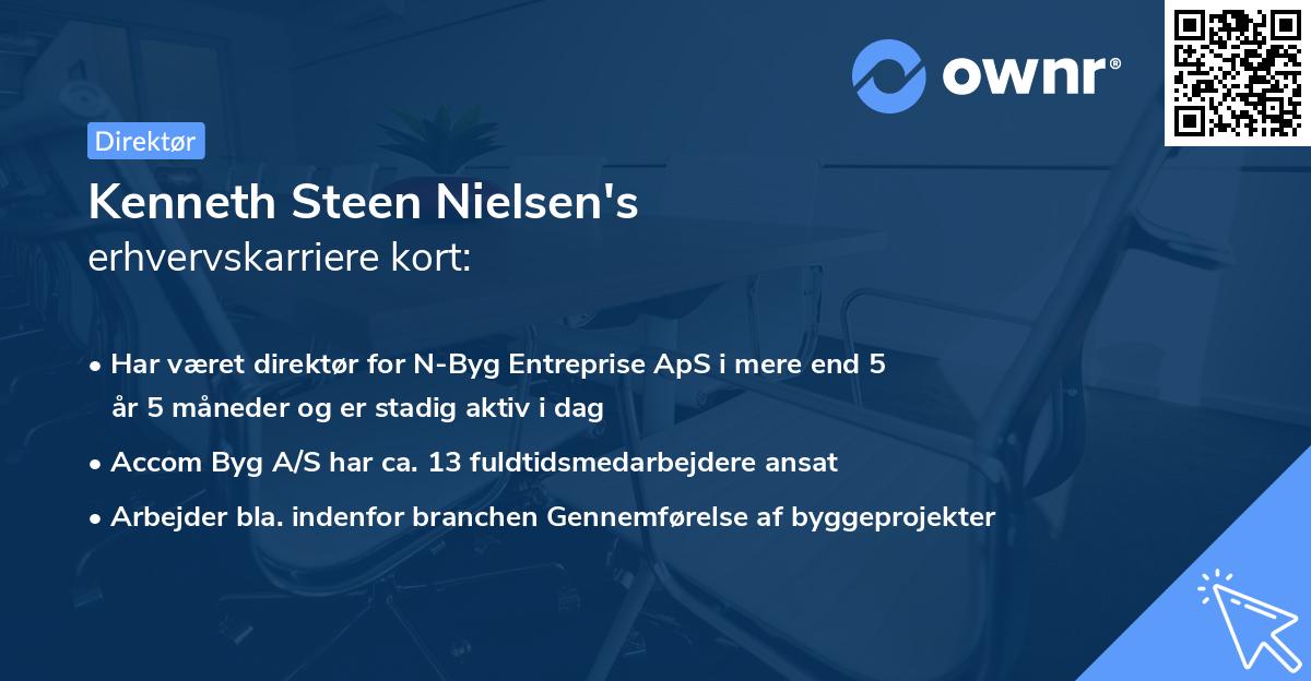 Kenneth Steen Nielsen's erhvervskarriere kort