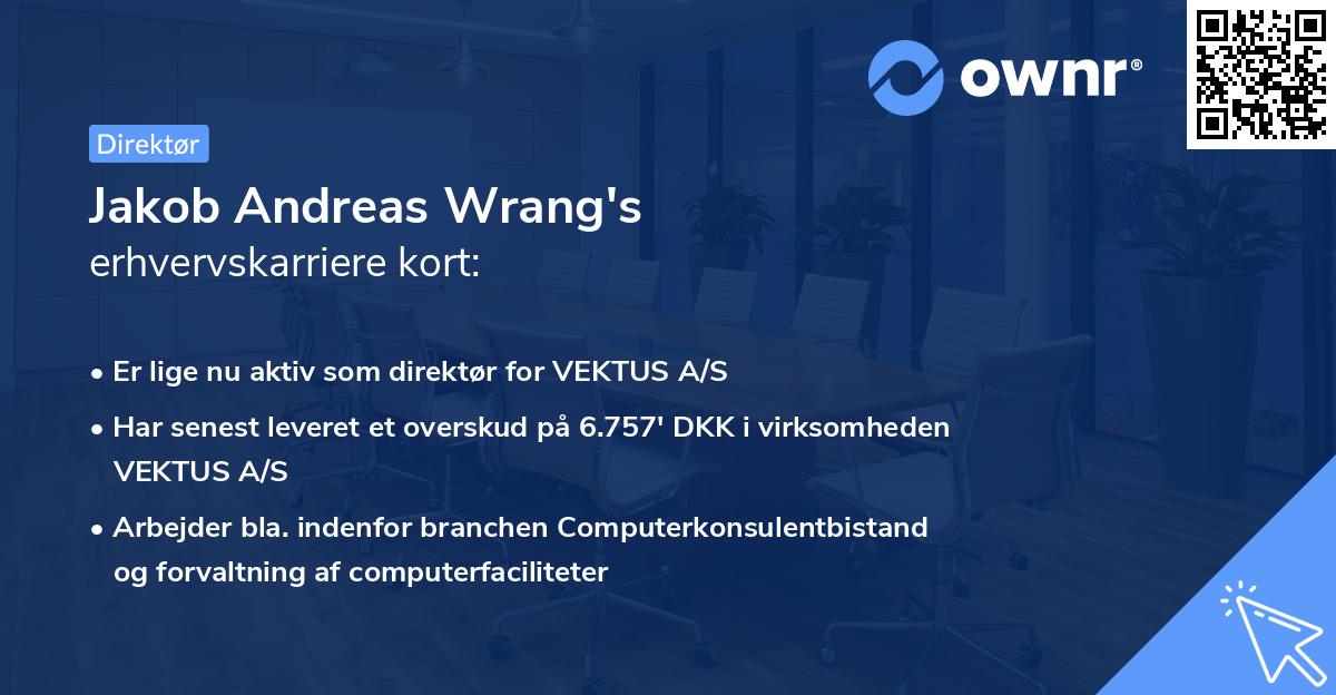 Jakob Andreas Wrang's erhvervskarriere kort