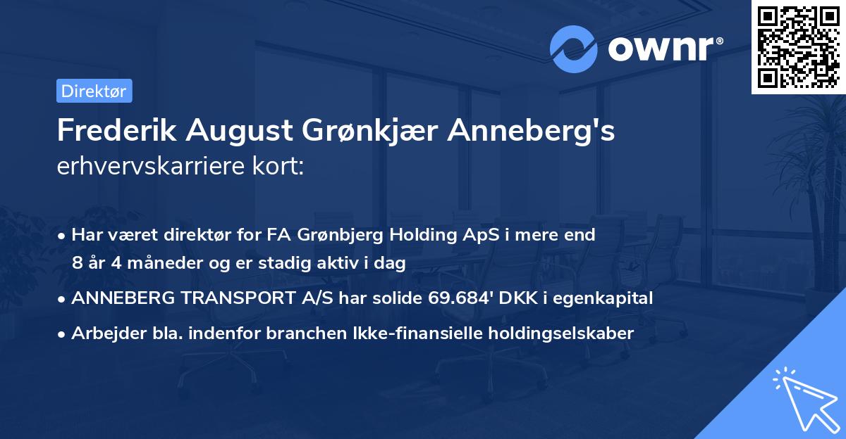 Frederik August Grønkjær Anneberg's erhvervskarriere kort