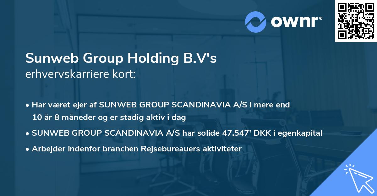 Sunweb Group Holding B.V's erhvervskarriere kort