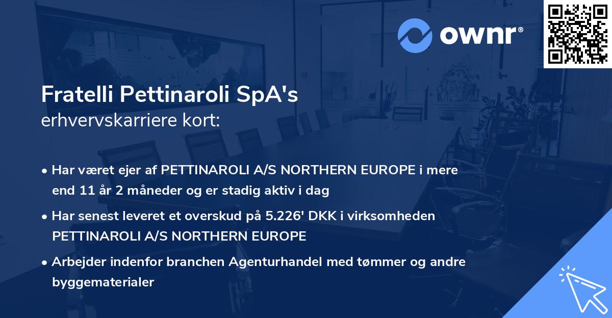 Fratelli Pettinaroli SpA's erhvervskarriere kort