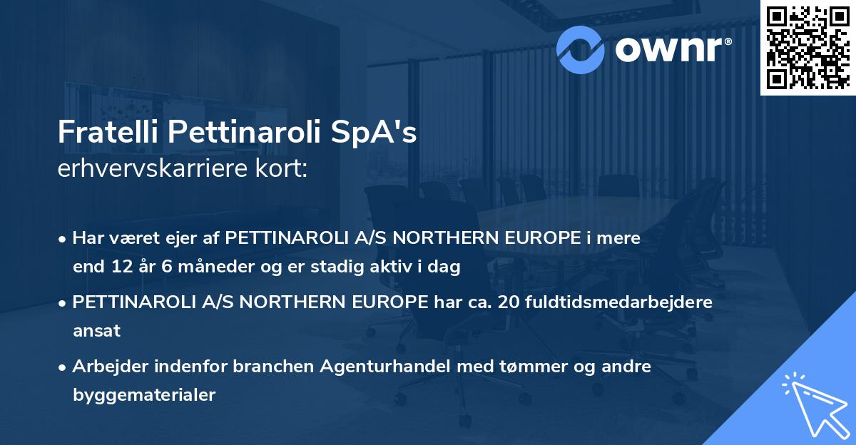 Fratelli Pettinaroli SpA's erhvervskarriere kort