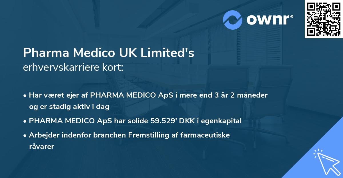 Pharma Medico UK Limited's erhvervskarriere kort