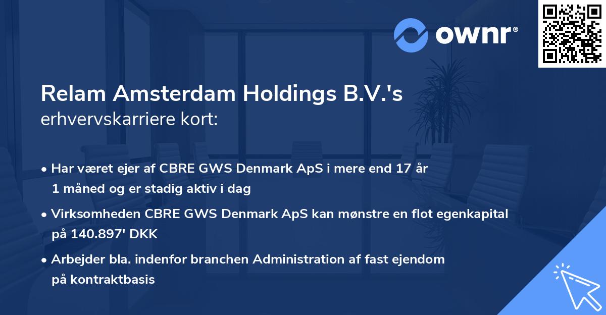 Relam Amsterdam Holdings B.V.'s erhvervskarriere kort