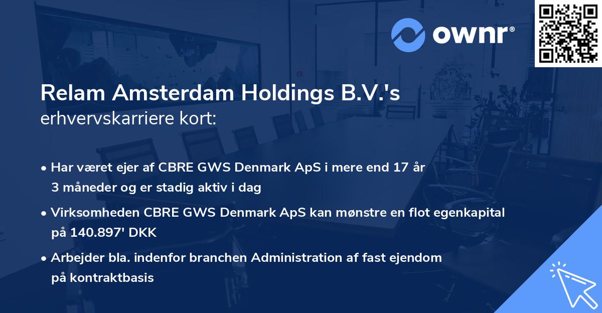 Relam Amsterdam Holdings B.V.'s erhvervskarriere kort