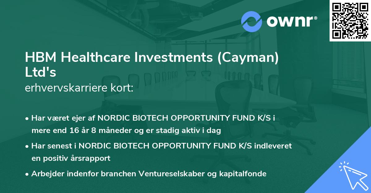 HBM Healthcare Investments (Cayman) Ltd's erhvervskarriere kort