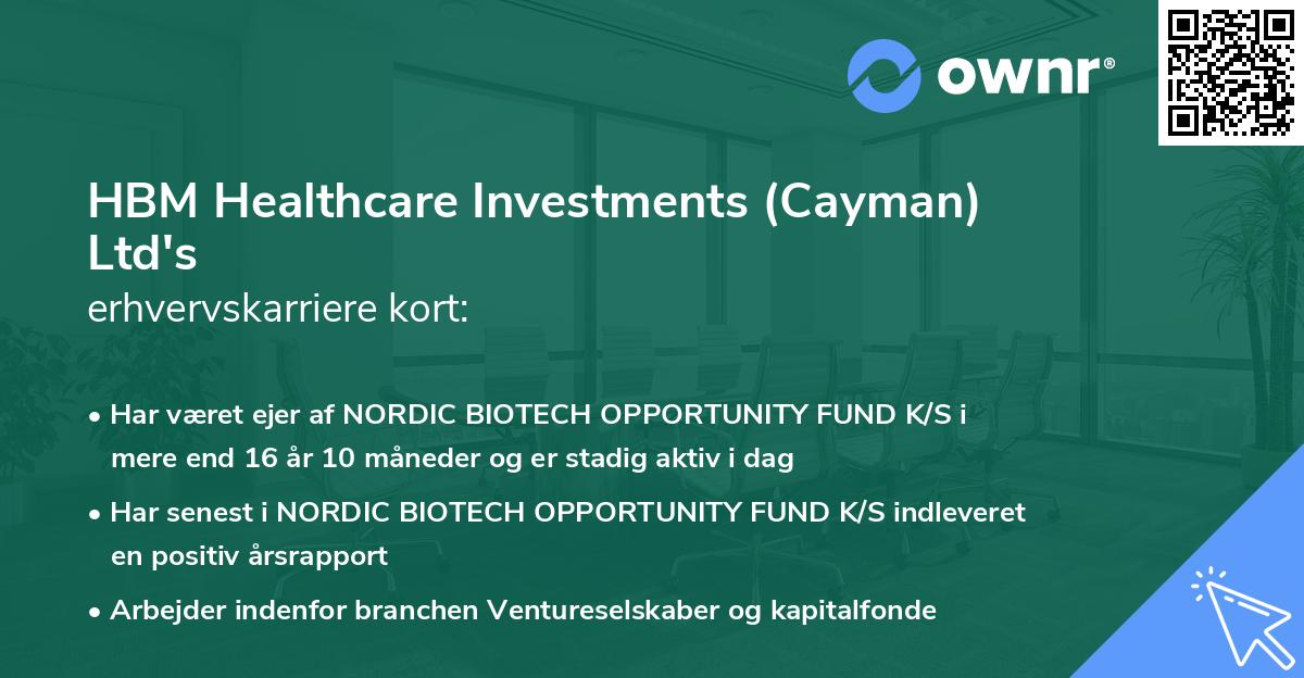 HBM Healthcare Investments (Cayman) Ltd's erhvervskarriere kort