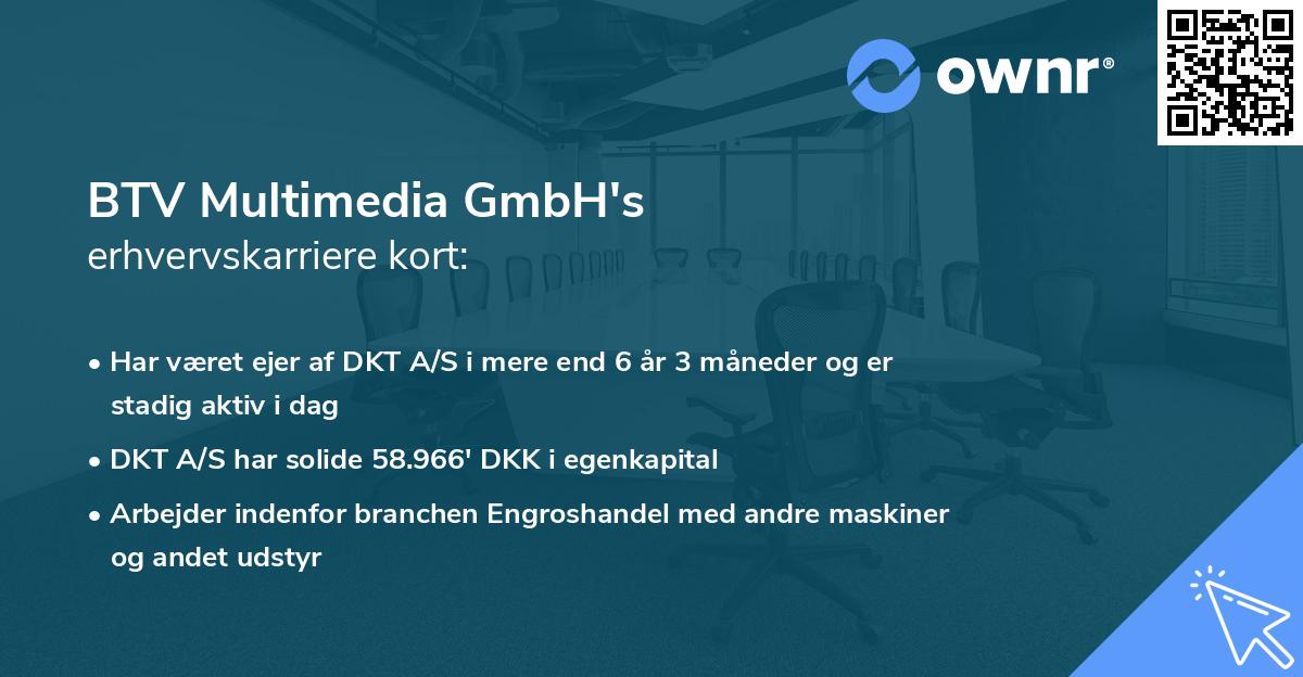 BTV Multimedia GmbH's erhvervskarriere kort