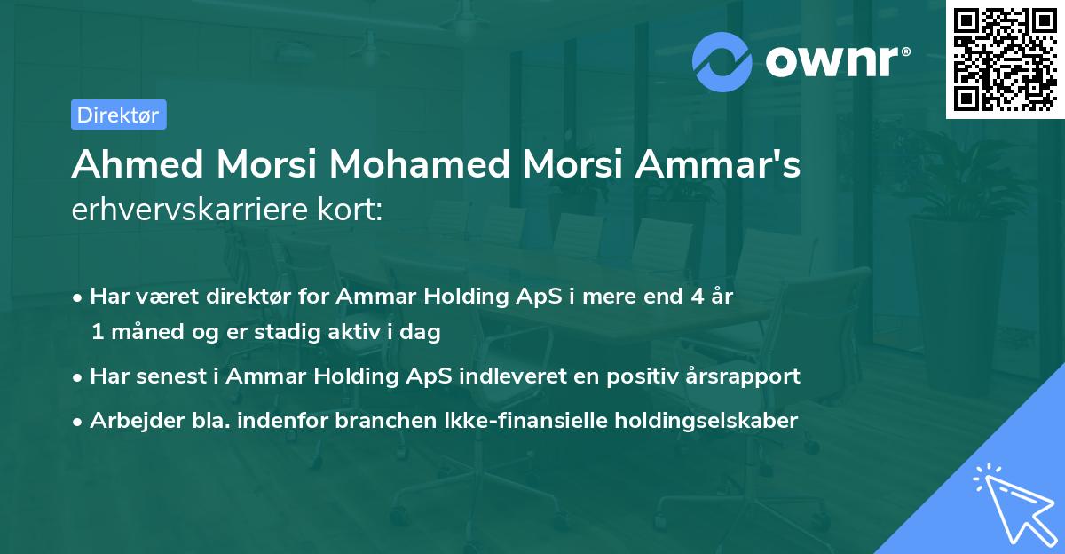 Ahmed Morsi Mohamed Morsi Ammar's erhvervskarriere kort