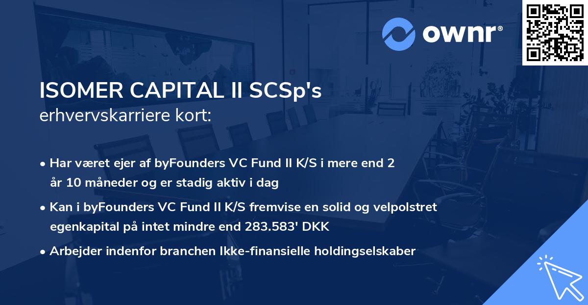 ISOMER CAPITAL II SCSp's erhvervskarriere kort