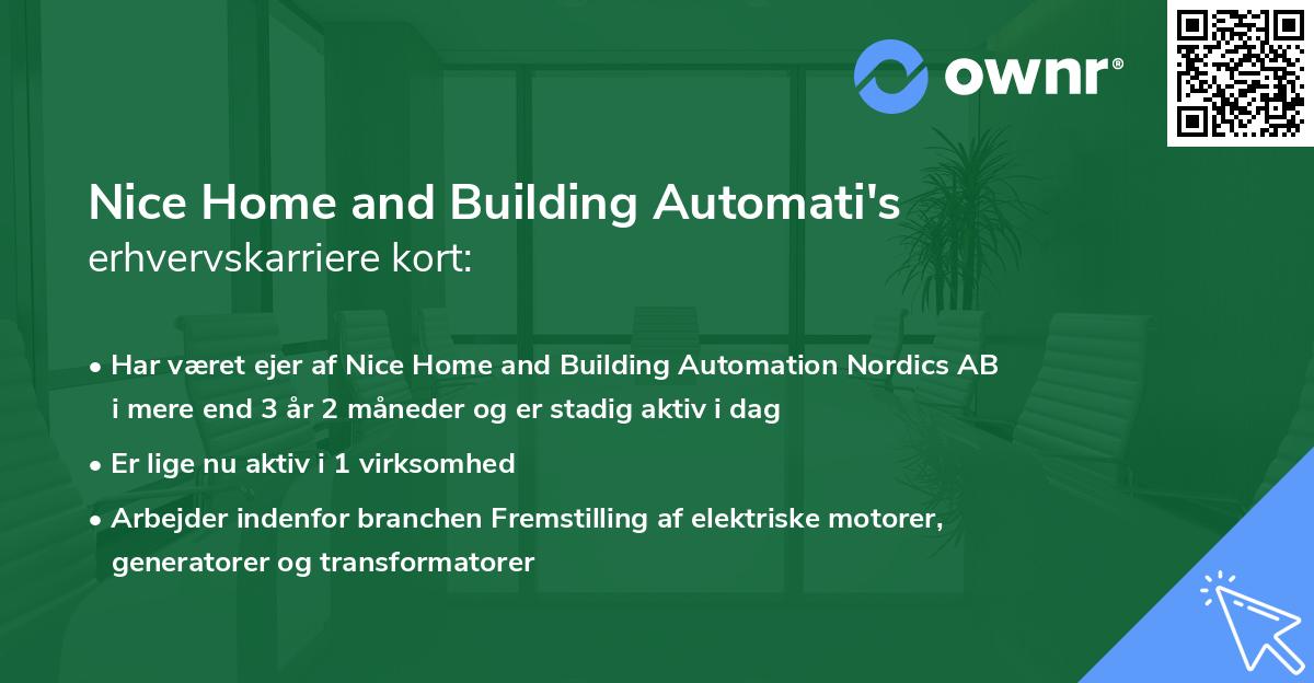 Nice Home and Building Automati's erhvervskarriere kort