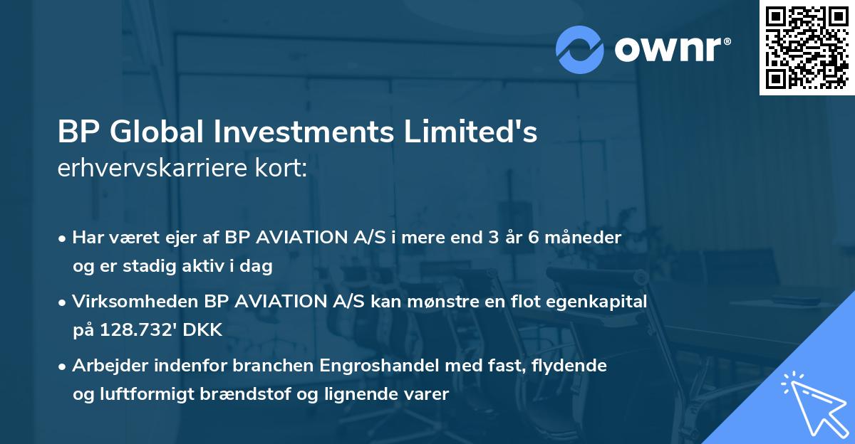 BP Global Investments Limited's erhvervskarriere kort